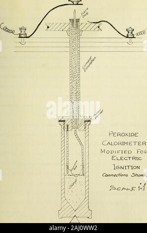 Une étude des méthodes calorimétriques ainsi qu'une étude critique du calorimètre peroxyde . ct exactement de la manière que le potassiun sain composé, aucune variable en cours d'introduction h :/ thepresence^n de nitroc inight natv qui^Rally il s'attendait à o : :^:idir ejat. lo ?.st à aucune mesure, à l'acide nitrique n° Les résidus d'severalcoiUDUStions ont été testés oy l'habitude des méthodes qualitatives pour hothnitrates et nitrites, mais aucun n'a été trouvé, même lorsque l'heathad extrei iely heeii.haut. Comme azinonium persulphatein à l'organisation considère le lieu de l'monopersulfate de potassium, il ?;o.s trouvés à être oojec tionahle-pour sev Banque D'Images