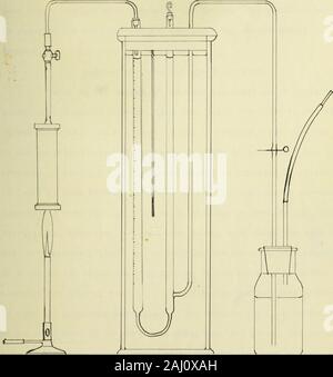 Une étude des méthodes calorimétriques ainsi qu'une étude critique du calorimètre peroxyde .^ constance de mensonge ?II A202, . John Prescott cjrA-stonnew theifwork ed.édition de sur Quaiitcitive Analynis statcjlment, l'ONAD est que lla202 J'^qi/ f^^ fused 7vec0ut deconpo ?.édition, andthis affirmation est accueil dans la présente enquête. Theeffect de t .j-.^ .j.;iour.t d'noisture^ dans Ha202 seened à n'ont pas oearing sur les résultats. Ce fait r/heatingthe hy comme prouvé peroxyde dans t] ?.e cartouche dans hciling v/atcr pendant dix minutes, puis qui ont précédé comme d'habitude avec le conhustion. Une partie de l']ie Banque D'Images