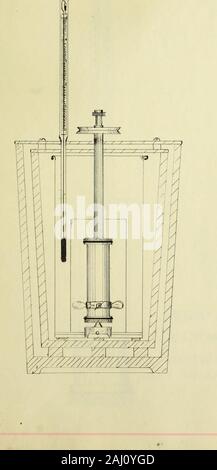 Une étude des méthodes calorimétriques ainsi qu'une étude critique du calorimètre de peroxyde . facilité d'calorificvalue v/tel que trouvé. ITaturally theseexperiments la proposition résultant de v/que la possibilité d'utiliser l'na"0 andutilizing aosoriotive, seul son pov.crs pour les HoO et GOo, tlio ulti-mate suite hein/s le calorineter illustré. (26) Les principales caractéristiques du jeu sont, (a) contact hy hotwire, abandonné dans ou chauffé par un courant électrique ; (b)reactionof C et E de conbustible;donc SHagO2114- C  2HaOH-^^Ka C0IJa^O. Dans dors.c caces la combustion n'est pas parfait, comme dans l'casew Banque D'Images