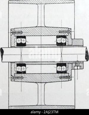 Des capacités et de l'ingénierie Édition 1921 Catalogue . Bearim orientables double rangée. . S ^^s4^^ JE LLBY lâche à roulement à billes. Banque D'Images