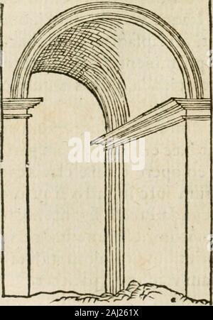 M Vitrvvii Pollionis De architectvra libri décembre, ad Caes Avgvstvm, omnibus omnium editionibus longè emendatiores collatis veteribus, exemplis . &Gt;f ex Plim /th.xvii.cap.x.Columelialth.xii pac. xxxii. Paliadtolihr.j.cap.xi n.^^ Jcripttrihus c alt. deprehendtrur. DE ARCHITECr Kemifphaerium. Banque D'Images