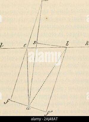 Bulletins de l'Académie royale des sciences, des lettres et des beaux-arts de Belgique . tion comme, ma. 11 vientdonc, conformément au principe élémentaire déjà rappelén 52, --2 nid. mu ma os - rua ins On voit par là que la solution du n 20 peut se simplification-fier beaucoup, et sidentifier graphiquement avec celle quisemprunte à la considération du centre instantané de rou-lement. Observons que les sommets !&gt ;, s, e, a, i sont tous inscrip-tibles dans une même circonlérence ahpour de cercle ayant diamètre ; de là résulte, en vertu dune propriété con-nue des cordes qui se coupént dans un même cercle, e Banque D'Images