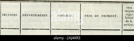 Annales maritimes et coloniales . gulateur aux droits dimportations et dexportations des grainset farines, conformément aux lois des 15 avril 1832 et 26 avril1833. arrêté le 31 juillet 1842. Unique. DEPAUTEMENiS. 1 = CLASSE. j'Pyrénées-Or. L'Irp Aude ,ij. ,. Ilouiouse IrlOrauit ^f f.^ JBouches , Gris-du-Rh.l. ; */ fVar V Corse l Marseille. 2 CLASSE. Gironde. . Landes ,,, D D fMarans PyreneesI-basses r, . Hautes-Pyrén. ( Rp Ariège Haute-Garonne. ux.ouiouse. Jura Doubs Ain Isère Savoie.Basses-Alpes.. Gray &gt ; Saint-Laurent..J Lo Graiid-Lem|)s. l., PRIX DU FROMENT 2084°^ 2060 17 95 J7 06 22 79 22 Banque D'Images