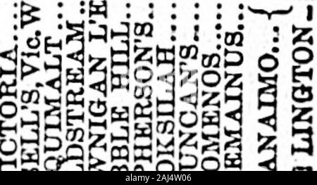 Daily Colonist (1891-09-26) . 1 I I i il : : t I 2 ol ^ J-J o o c3 cs c5 o oa 0(1 orf oiS G. A. McTAVISH, FLEURISTE A MAINTENANT IllC.Hosni Pot cultivé SlrawliBPPy ces plantes, si planté, maintenant vous donnera une récolte pleine. ofBerrlea l'année prochaine. FToRjIL BODPTS&mode dessins à shortost avis. Les fleurs coupées constamment à part anSl. :B : .m : je t ^ j z 13 un oo Banque D'Images