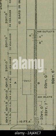 Un traité sur le béton, lisse et renforcée : les matériaux, la construction, et de la conception de béton et béton armé ; 2e éd. . La section C-D. Banque D'Images