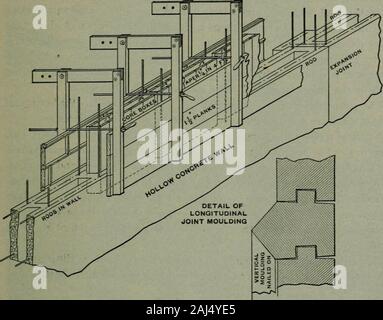 Un traité sur le béton, lisse et renforcée : les matériaux, la construction, et de la conception de béton et béton armé ; 2e éd. . mur est montré dans Fig. 197. Le ribsand les boulons sont disposées de sorte que ces derniers ne passent pas par le béton, la forme d'être soulevées lorsque le béton atteint leur niveau. Dans le samefigure est montré un style de bouvetés avec slightlybeveled moulage des bords, ce qui peut être utilisé pour former le joint horizontal au lieu de la construction de bâtiments en béton de clouage 623 une bande triangulaire sur les planches. Si la surface est terminé comme mono-lith bien sûr pas de moulures sont Banque D'Images