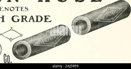 India rubber world . Notre MARQUE SUR LE TUYAU DE JARDIN INDIQUE HIGH GRADE. La WHITMAN ®. BARNEvS MFG. La CHICAGO-NEW YORK-AIIRON BQSTON-Mrndon-ATI CINCINN l Inde monde uiieji caoutchouc ljc u-rite. Je mars 1905.] L'INDE ^CAOUTCHOUC VORLD VII Banque D'Images