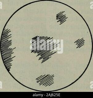 Un traité sur le béton, lisse et renforcée : les matériaux, la construction, et de la conception de béton et béton armé ; 2e éd. . Fig. 32.-fissures d'extension, dans l'air inoffensifs Pats*. Banque D'Images