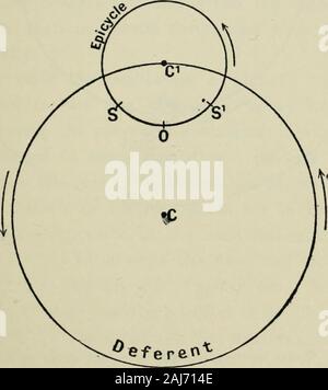 Dante et les premiers astronomes . lled en arrière contre thesigns jusqu'au 26 octobre, lorsqu'il s'arrête à nouveau, a renversé sa direction une fois de plus, et au cours de l'année l'restof déplacé rapidement vers l'avant. Fig. 29 montre le principe sur lequel Ptolémée wouldhave explique cette curieuse piste. Chaque planète wassupposed fixée sur un petit cercle, l'épicycle,et c'est fixé sur un grand cercle, ou canal déférent, il uponwhich se déplace dans le sens indiqué par la flèche,à une vitesse uniforme, de retourner à la même place dans la période sidérale de la planète. Mars, ainsi que seenfrom Terre, qui est près du centre C Banque D'Images