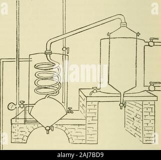 Odorographia : une histoire naturelle des matières premières et des médicaments utilisés dans l'industrie du parfum : destiné à servir les producteurs, les fabricants et les consommateurs . le condenseur withbrass les syndicats, à travers lequel les tuyaux. Le ver connectingpipe et condenseur sont de l'étain. À la base de l'condenseris une forme de dôme en cuivre étamé-navire pour recevoir le solvant condensé. ; cette partie est fournie avec un verre d'eau,à l'aide de l'indicateur w^dont la quantité de liquide distillé au peut être connue. La pompe à eau pour effectuer l'échappement est fixéeau condenseur. L'opération n'est effectuée qu'avec la plus petite.appara Banque D'Images