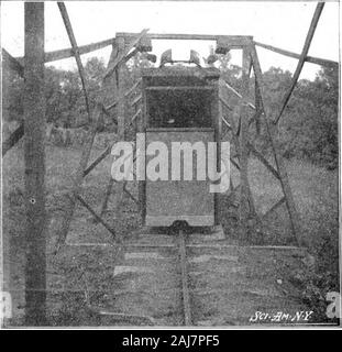 Scientific American Volume 87 Numéro 23 (décembre 1902) . Une nouvelle ligne mono-rail-CAR DU POINT DE VUE DE L'AVANT. Vue arrière, MONTRANT BANDE DE GUIDAGE ET LE RESSORT DE BLOCS. Banque D'Images