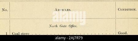 Revue documentaire de l'Indiana 1882 . odgorica. Grand bureau bureau petit grand fer à repasser conditions sécuritaires. Bon. Usé. (( Bon. Bon. 70 INVENTOKY PKOPEETY EN MAIN DE-suite. D'Articles. État. Les directeurs d'établissement et des commis de bureau-suite. ^ Secretarj table d'écriture de cas cas livre siège canne chaises de bureau Chaise de bureau printemps des brevets . Tapis Tapis de lavabo à horloge calendrier carte de presse Lettre d'état de la grille de Charbon Charbon Charbon pelle (HOD) Vapeur enregistre les boîtes aux lettres, les poubelles ^ . . Les peuplements d'encre de chine des crachoirs en caoutchouc du balai du crachoir du balai poussière Lot papeterie, stylos, crayons, lettre des fichiers, etc. livres Lot rack Carte Banque D'Images