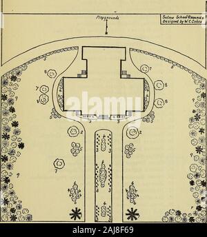 La conception et l'amélioration des cours d'école . fr & © © I 411 I fc s ? U 3 O S- s.15 1 1 4 1 5 " o J 3 1  = :- * ? © acastfaQiaaEaaaaBiaaaggaa »^^ PLAN DE CLÉS POUR SELMA l'école (18) 1 de la plaque. Taxodium distichum, cyprès. 2. Sweet Bay, Magnolia glauca. 3. L'herbe, Yucca filamentosa Beae. 4. Gallbbrry, Ilex glabra. 5. Le cirier, Myrica cerifera. 6. Clèthre, Rhododendron. 7. Hêtre, Fagus grandifolia. 8. Live Oak, Quercus virginiana. 9. Frontière de pin (Pinus taeda), Cèdre (Juniperus virgin-iana), Sweet Bay (Magnolia glauca), le houx (Ilex opaca), Noir saule (Salix nigra) et le poivron-bush Banque D'Images