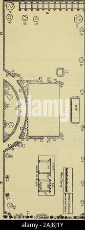 La conception et l'amélioration des cours d'école . e conçoit des terrains de l'ÉCOLE DE PLAN POUR L'ÉCOLE NORLINA (planche 12) 1. Magnolia, Magnolia grandiflora. 2. Cèdre rouge, Juniperus virginiana. 3. Le pin, Pinus taeda. 4. Cornouiller fleuri, Cornus florida. 5. Willow, Salix nigra noir. 6. L'Érable à sucre, Acer saccharum. 7. Troène, Ligustrum Quihoui Quihoui. 8. La glycine de Chine, Wisteria chinensis. 9. L'orme, le JJlmus americanus. 10. Oak, Quercus (trouvés en place). 11. Coing japonais, Pyrus japonica. 12. Souffle doux du printemps, Lonicera fragrantissima. 13. Spirea Spirea Thunbergii Thunbergs,. 14. Hydran, Hydrangea Banque D'Images