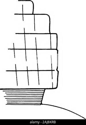 Géologie agricole . ly ceux avec des joints ouverts, une grande importance est d'beassigned à la compression soudaine de l'air dans l'cavitiesof rock, quand les vagues de bord jusqu'à leur encontre. Cette cause isspecially opérationnels lorsque cliffs descendre dans l'eau profonde, withno beach à la base. Dans ce cas, les lignes de grottes sont oftenformed quelque part à propos de hautes eaux, l'extension à l'intérieur des terres.Cela conduit également à saper et tombe de la falaise. Arespecially hmestone en commun des grottes, et en particulier à la craie des manchettes, 1 Op. cit. p. 43. Les chiffres de l'East Anglia sont généralisés à partir de l'datagiven pour comtés séparés Banque D'Images