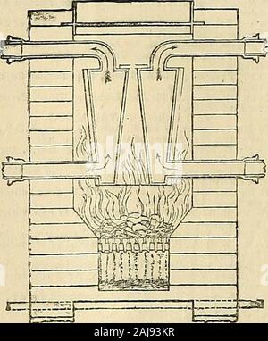La Chronique des jardiniers et agricoles Gazette . g Maisons, &c.,bv qui atmospherjcheat et de bas en chaleur est securedto tout requii-de degré sans l'aide de tuyaux ou teintes.S. & Co. ont aussi d'affirmer qu'à la demande de l'numerousfriends ils font maintenant leurs chaudières de fer, de même asCopper wliich par, le coût est réduit. Ces chaudières, qui arenow si bien connu, à peine besoin de description, mais pour ceux qui n'ont pas vu leur fonctionnement, les prospectus -ui être pour-warded, ainsi que la référence de la plus haute autorité theymay ; ou être vu à la plupart des sièges d'Nobilitys et prin Banque D'Images