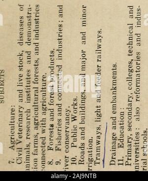 L'objectif de l'Inde ; des critiques constructives par des Indiens sur le régime Montagu-Chelmsford . 6 o o TheontrMaiAdm ^ S HPQ afe o PL( 0^ ^Hci a -iJ" . a-&gt ;" ©:S !S u a &gt ; ® un §5.o - 2. une-s fl.2 O G O 0) 055^ W PS &gt ;. C ca ? Un O -"^ ^ a . G.2 •2 s t- ?t : oi sur ^ a (BO--:2^ ^« s X O C8 •• S.2.5 j3 - SCO - J.2 3 ® c .t : un•-9 h ?5-S 3 S a&gt;.2 un ?S -w o o o - en 500 ^ un CM JO " o £ 2 » fc. 3 • ^ m -- ] c &gt ;-" ) ca IB U 2 O OA ., o •r Fjs ?&gt ; ?&gt ; -^ &gt ; "5 -  = 2S C3 C 2 ^ RT S C £&gt ;" o • S g c b CO QJIB B c ! 6-a ?3,2 g o c t o rt- QJ * &gt ; o ra s &gt;j o S 6 £ f&lt;xi c co- ^ » n3 Banque D'Images