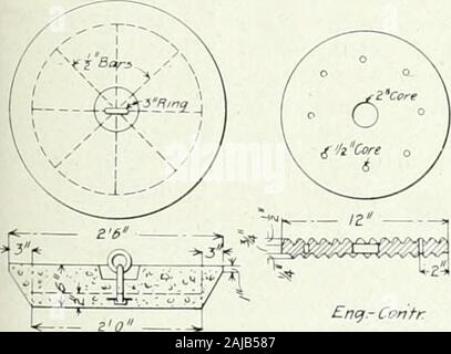 Engineering et de passation . Tg-Confr Caisson-Fig B de l'article. 1. les formulaires sont dans fimshed followingmanner la : le béton ordinaire s bebrought à yA ins. ci-dessous le uppersurface, et alors qu'il était encore non défini et plastique, 3ins. de béton, ne contenant aucune grande pierre,s'ajoute à l'amener jusqu'à l'intérieur de la  %en surface requis.. Ce n'betamped underlyingcnncrete et pétrie dans la forme d'un monolithe parfait. Whilethis Le béton est toujours désactivé, 14. dans du mortier, qui doit contenir je part de ciment et sable des parties 2, est ajoutée à l'amener totile surface requise. Cette mor Banque D'Images