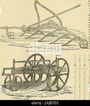 La Chronique des jardiniers et agricoles Gazette . s fixé au châssis, et lui donne un plus grand ou aless degré d'inclinaison ; ce qui lettingthe machine dans le sol ou l'augmenter. Thislever est géré par le pilote derrière la machine.Toutefois, il n'y a pas de méthode simple de soulever la partie theback de cette machine. Il est nécessaire d'hz profondeur surle vous êtes à travailler avant de vous commencework dans la journée, et mettre l'outil en conséquence.Les moyens d'y parvenir sont constitués de percé qui verticalbars connectez le cadre avec chacun de bon fonctionnementdes roues. Si c'est trop haut, l'axe de soutien doitêtre Banque D'Images