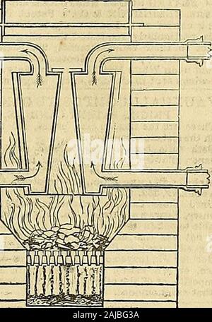 La Chronique des jardiniers et agricoles Gazette . tys Gardens, Chiswick;aussi à M. Glenoinning, Architecte de jardin, &c. &C., ChiswickNursery, dans le même quartier, où l'appareil peut-être vu dans la réussite de l'opération, en relation avec leur newTanks. Voici les prix actuels :- PlainBoiler., dans se s, 10 J 15 Chaudière à côtes. 2 2 2 15 3 10 8 15 7 10 612 ia e 6 25 0 6 6 va chauffer ofPipe. 50 à 70 ft. Dans 4.SO à 125 pieds.150 à 250 pieds. De 300 à 400 pieds. Forcer Pit,Longueur en pieds, en vertu de 25 à 4040 à 6565 à 100 bras une grap-ery 35ft.long,anda pit 50ft. rwa je eryl.aD( 600 à 80 Banque D'Images
