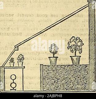 La Chronique des jardiniers et agricoles Gazette . nous ne pouvons pas aider bject,enregistrement et une, à notre avis, ce qui rend cette rési-dence et ces jardins d'intérêt plus que d'habitude,et c'est le sentiment bienveillant illustré par Mr.cuisiner pour ceux qui dépendent de lui. Son chef jardinier,ainsi que les jardiniers, sous se ressemblent dans leur stationssupplied avec de confortables logements-en fait, les modèles inthemselves, présentant un contraste frappant avec l'avare-ablehovel8(pour les maisons qu'ils ne peuvent pas porter le titre),dans lequel toomany de cette classe, qui contribuent largement à theluxuries du^ses ordres sont h Banque D'Images