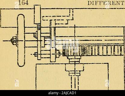 La théorie et la pratique de la filature de jute ; être une description complète des machines utilisées pour la préparation et la filature de fils de jute .. . Mouvement différentiel o O &Lt ; X-iil -4- 0 Banque D'Images