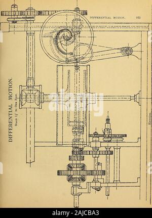 La théorie et la pratique de la filature de jute ; être une description complète des machines utilisées pour la préparation et la filature de fils de jute .. . Banque D'Images