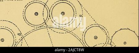 La théorie et la pratique de la filature de jute ; être une description complète des machines utilisées pour la préparation et la filature de fils de jute .. . Banque D'Images