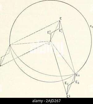 Théorie et calcul des phénomènes de courant alternatif . Fig. 147. Moteur synchrone 305. Fig. 148. Banque D'Images