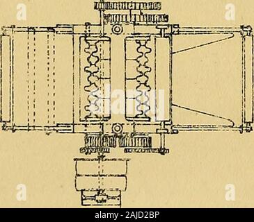 La théorie et la pratique de la filature de jute ; être une description complète des machines utilisées pour la préparation et la filature de fils de jute .. . FffONT^j lJ.£ AR/AP/. Banque D'Images