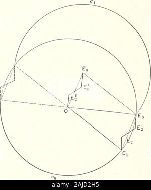 Théorie et calcul des phénomènes de courant alternatif . Fig. 146.. Fig. 147. Moteur synchrone 305 Banque D'Images