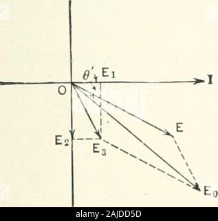 Théorie et calcul des phénomènes de courant alternatif . Banque D'Images