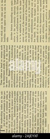 La Gazette du travail Juin 1901-juin 1902 . 58 ® Su S o g o^^ un&gt ; a.O ^ bits S 2 %t3 &gt ; ffl c 4j jN;82i S £tj ° © ^® &03 fa*4- &gt ;. ^ »^^ 03 fl = o o est &gt ; 2 fl cSfe 03 v, g-Sro &rt S3 O O O © CC rS O J^ P3 o m u 03 O 8 c 03 C6 C -C fl O e8 o 03 -03 m p h o C3 -2 rO c 3 O 0 ? P&Lt ; ouf j'Ht-i 9 o P oo 1/2 oH B W. 300 LA GAZETTE DU TRAVAIL, novembre 1901 Salaires et heures dans le tableau no 1.-mécaniciens, dessinateurs, mécaniciens-monteurs. Dessinateurs. Localité. iw s-t ft &gt ; CD & CO° d'o&o w &gt;gt ;&gt ; un CO•§ ft & CO -U W CD ft CO SJ0 o W CD J §P® un&gt ;&gt ;** O 5 . &Dcmt g k o w s- être CDP 03 la DOCA être *J C Banque D'Images