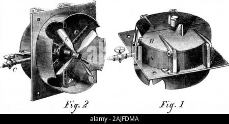 Scientific American Volume 12 Numéro 22 (mai 1865) . ge du jet de vapeur. Ce ventilateur est conçu pour fixer dans le corps de l'thefurnace au-dessous de la grille, et l'externe est un ironbox, A, avec portes, B, l'ouverture vers l'extérieur. À l'intérieur de l'acier en utilisation constante sur la ligne, et compte tenu de l'theyhave plus grande satisfaction. Ces n'ont pas, cependant, été suffisamment longtemps à l'opération d'enablea Rapport à établir entre eux et fer theordinary des portions de la locomotives ; mais il y a des raisons de croire que l'économie au point d'être wearwill égale à celle effectuée par la substitution pour ofsteel Banque D'Images