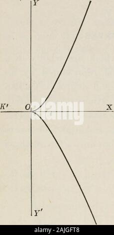 Géométrie analytique plane et solide ; un manuel élémentaire . semicubical parabole, et a la forme indiquée à la Fig. 98. 105 19G Géométrie analytique [Ch. XV, § 102 toutes les paraboles sont similaires à l'un de ces trois formsaccording à la valeur donnée à n. Laissez l'étudiant tracer le locusfor diverses valeurs de n. Permettez-himalso montrent que, si n est un eveninteger, ou une fraction avec un evennumerator et un étrange denomina-tor, la courbe est similaire à theordinary parabola ; si n est un oddinteger, ou une fraction avec un oddnumerator et un étrange denomina-tor, la courbe est similaire à la Fig. 97  ; tandis que, si n est une fraction wit Banque D'Images