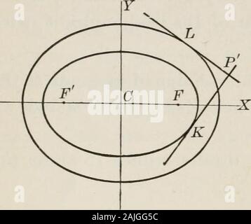 Géométrie analytique plane et solide ; un manuel élémentaire . d point, trouver le lieu du point milieu de la partie d'itintercepted entre deux lignes perpendiculaires. 25. Les tangentes sont tirées d'un cercle d'un variablepoint sur une ligne fixe. Prouver que le lieu des points de l'accord themiddle de contact est un autre cercle. 26. Trouver le lieu géométrique de l'intersection d'un cercle tangent à x2  + y2  = a2, et d'une perpendiculaire sur le tangentfrom le point (a, 0). 27. Trouver le lieu des pôles, à l'égard de theparabola y2 =z 2 rnx, de tangentes à la parabole d'équation y2  = -2mx. 192 géométrie analytique Banque D'Images