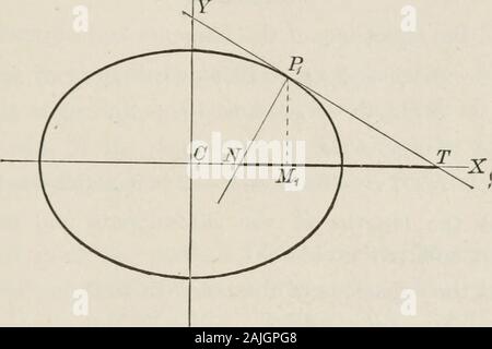 Géométrie analytique plane et solide ; un manuel élémentaire . pendicu-lar à la tangente au point de contact. Par exemple, la tangente à l'ellipse a été foundto être b2xxx  + a2yxy  = a2b2. Une perpendiculaire à cette linewill ont la forme d'un2yxx - b2XZZ  = k. Depuis le normalpasses par Pv k  = cfiy^^ - b2x^equationof la jv et la normale devient un2yxx - b2xxy  = (a2 - b2)x1yv De la même manière, l'équation de la normal d'thehyperbola ^ ^ est  +  +  = ^ ^ et à la parabole est yxx  + ma  = x1yl  + myv l'étudiant devrait noter que ces formules s'appliquent onlywhen les équations des courbes sont i Banque D'Images