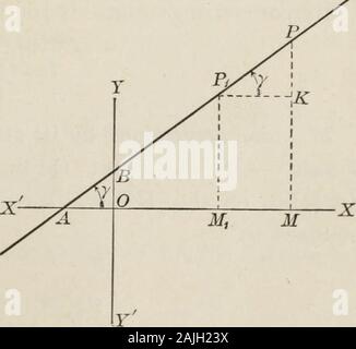 Géométrie analytique plane et solide ; un manuel élémentaire . il punto (- 5, - 5) jusqu'au point de division. 7. Les coordonnées des sommets d'un triangle sont (2, 1),(3, -2) et (-4, - 1). Trouver l'équation de la médiane, et montrer que les coordonnées du point d'intersection des médianes deux pieces satisfont à l'équation de la troisième, et que les trois médianes répondent donc à un point. 8. Quelles sont les équations des diagonales du rectanglewhose sommets sont (0, 0), (a, 0), (0, 6), et (a, b) ? Trouver thepoint d'intersection, et montrer qu'ils coupent les uns les autres. 9. Quel système de lignes est r Banque D'Images