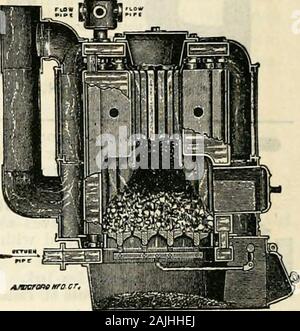 L'illustre magazine mensuel . Pour^ ^^ RÉCHAUFFEMENT V ? ^^^^l'habitation, BOL JE SUR LES HÔPITAUX, m-^^^ ^^^ u - 1 mm serres, - ? ^^ .". ."" - Un^^ V-V LES ÉCOLES, E.O. L'EAU CHAUDE, fer forgé ne CrackiVertical Pas de circulation-vissé, 11 f f V^ ^ Jft^ Paci&lt;ed ou les joints à brides |^ ^i Jk I EL fv à fuir. Le chauffage et l'éclairage de Detroit Co. 93 Lake Street, Chicago. Detroit, 310 rue Wight. Les fabricants, aussi, de la combinaison de gaz à Famishes la machine économique, sécuritaire, et la lumière brillante dans résidences de campagne, églises, magasins, hôtels, cinémas, etc. pour envoyer des circulaires.. Le PEQUOT. Section verticale Banque D'Images