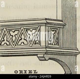 Résidences chalet : ou, une série de modèles de maisons rurales cottages et villas, chalets et leurs jardins et terrains adaptés à l'Amérique du Nord . [Fig. 22.] Une partie du balcon à l'ORIEL est shownin Fig. 23. Dans la Fig. 24, s'affiche l'une des lucarnes. Banque D'Images