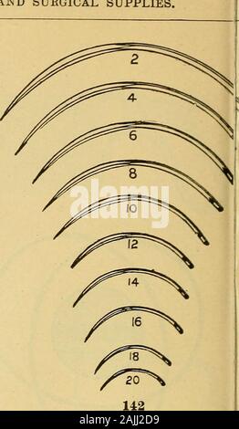 Liste des fournitures médicales et chirurgicales de base sélectionnés pour satisfaire les conditions de guerre . 141.1. 7143 Banque D'Images