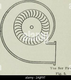 Transactions - American Society of Heating, Refrigerating and Air-Conditioning Engineers . Fig. 4. les tests. Fig. 4 montre un de ces fans utilisés pour l'épuisement d'une mine, où l'entrée à la mine n'a pas encore mené à terme. La forme de la sortie cheminée peut être noté de thephotograph.. Banque D'Images