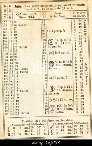 Almanach de Gotha . ponte r- S 9 Premier M. Vincent 28 Nicétas !5 D 10 1 D. ap. la trad. a. Marguerite 29 D. ^ Théodose L 11 Barnabe Barnabe 30 Isaac ^ IM 12 Jean F. Jean F. 31 Son mi comme M 13 Antoine P. Tobie 1 Justin s. J 14 Basil Antoinette 2 Nicéphore ? V 15 Vite Vite 3 Lncilien M S 16 Franc. R. Justine 4 Métrophane D 17 2 D. ap. la trad. a. Rénier 5 D. Dorothée L 18 Leonce Arnolphe Bessarion 6 "^ T*I 19 Julien Gerv. S. Pr. 7 Svlvère Théodote IM 20 Silvère 8 Théodore s- J 21 Louis G, 9 Leufroi Cyrille dAl. V 22 Paulin Achace Timothée 10 S 23 Sidoine Lanfran Barthélemi 11 ^ D 24 3 D. ap. la trad. a. Nat. S. Banque D'Images