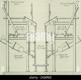 E/MJ : engineering and mining journal . e, la moyenne de la consommation de coke si.x;mois étant 12,5  % de la charge. En ce qui concerne les conditions de l'air, seulement des estimations approximatives de l'beratory piant de haut-fourneau, mais satis-usine des arrangements ont été faits pour blowingit enfin plus par l'air comprimé. C'était .ound que 2j tonne.&lt;de charbon pourraient être transmises en cinq minutes à travers un tuyau 3 1 100 pi. de long et à une altitude de 50 pieds. L'alimentation ou les bacs de service au haut fourneau areabout 13 pi de long, 3 pieds de large en haut, 14. wideat dans le bas, et environ 6 pieds de profondeur. Ils sont con-structe Banque D'Images