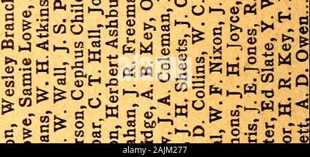 Procès-verbal de la rivière Fisher Primitive Baptist Association . d   "o d £ un •-J W G T "• W u fe a, o w co m o " a ; W W W H ^ (bcoW à ? : •* r (^^^h h h^p, pi 6 ^,w o &lt;i &Lt ; q de £ O &. 3£ ominutesoffis193049prim Banque D'Images