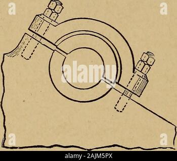 Hand book de calculs pour les ingénieurs et les pompiers : relatives à la machine à vapeur, la chaudière à vapeur, pompes, d'arbre, etc. . d'une plaque murale qui est boulonné sur la fondation et sur le socle fixe c'est bon. La nature de l'arrangementand le moyen par lequel les étapes sont ajustés et fixés aresufficiently explique par le dessin. Dans la plupart des moteurs fixes l'une ou les deux areattached socles pour le cadre en fonte comme indiqué ui Fig. 124, qui représente l'principalpedestal d'un moteur horizontal.Dans ce cas les étapes sont notdivided anoblique horizontalement, mais en avion Banque D'Images