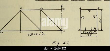 Pour une période indéterminée statiquement contraintes dans des structures encadrées rigide . 7) (5g8) est la figure 46. Est pour les valeurs de F/L pour l'autre symmetricalloadings, voir Tableau III, page 29. 58. 33. Des exemples numériques DE L'APPLICATION DE FORMULES FORRECTANGULAR LES CADRES. (A). D'un cadre transversal intermédiaire par pont de chemin de fer. Fig.47 montre un semestre d'une altitude-ation et une section d'sthrough pont. Tension de flexion qui Considerthe thefloor transmis de faisceau à la verticale par des liaisons rigides à C et L. tel stress-es ne sont pas habituellement considérés comme secondaires, et l'on appelle stress. Les membres du cadre au U^L^ ont le follo Banque D'Images