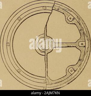 Hand book de calculs pour les ingénieurs et les pompiers : relatives à la machine à vapeur, la chaudière à vapeur, pompes, d'arbre, etc. . diamètre. Les principaux points de fin dans la conception de .1 pi-tonne sont les suivants :, il devrait être suffisamment forte towithscand la pression de la vapeur, et de tenir l'extrémité de la tige de piston ;-le de manière inamovible ronde d'emballage le tour de taille doit être étanche à la vapeur, sans friction, ttdue peut* et nol responsable de l'ordre de gel ;-La largeur de la portion circonférentielle devrait être tel thai le re par pouce carré-due, en cas d'il je les moteurs horizontaux, à l'weighl du piston-b Banque D'Images