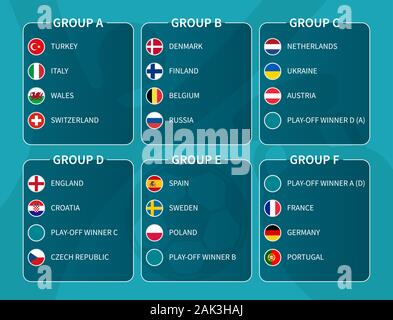 Tournoi final d'Europe de football 2020 tirage . Groupe international d'équipes de football avec télévision circle drapeau du pays . Vector . Illustration de Vecteur