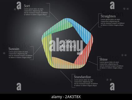 Illustration infographie 5S modèle. Graphique est créé par le Pentagone se compose de cinq éléments couleur incurvé rempli par des modèles et textures. Backgroun Illustration de Vecteur